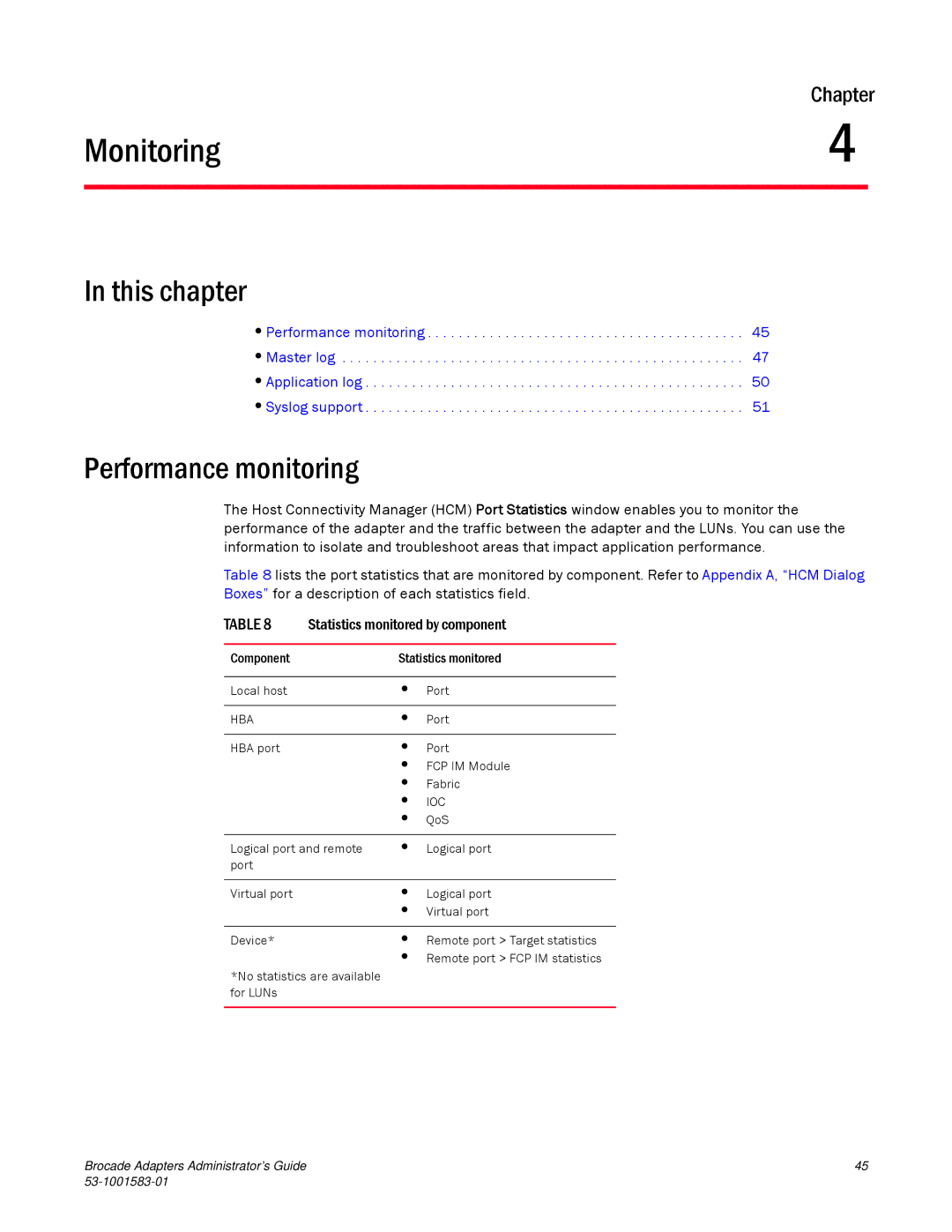 Brocade Communications Systems 804 manual Monitoring, Performance monitoring 