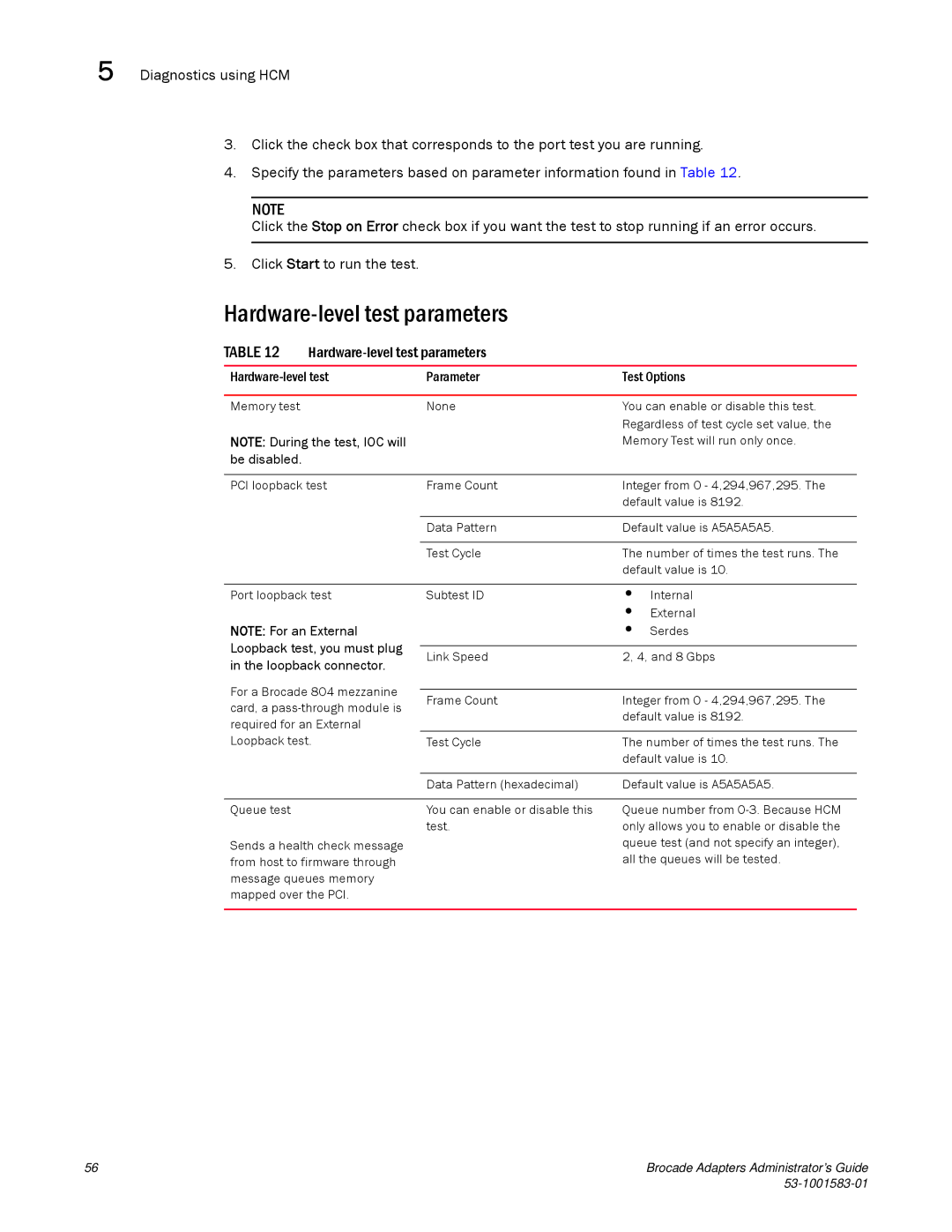 Brocade Communications Systems 804 manual Hardware-level test parameters 