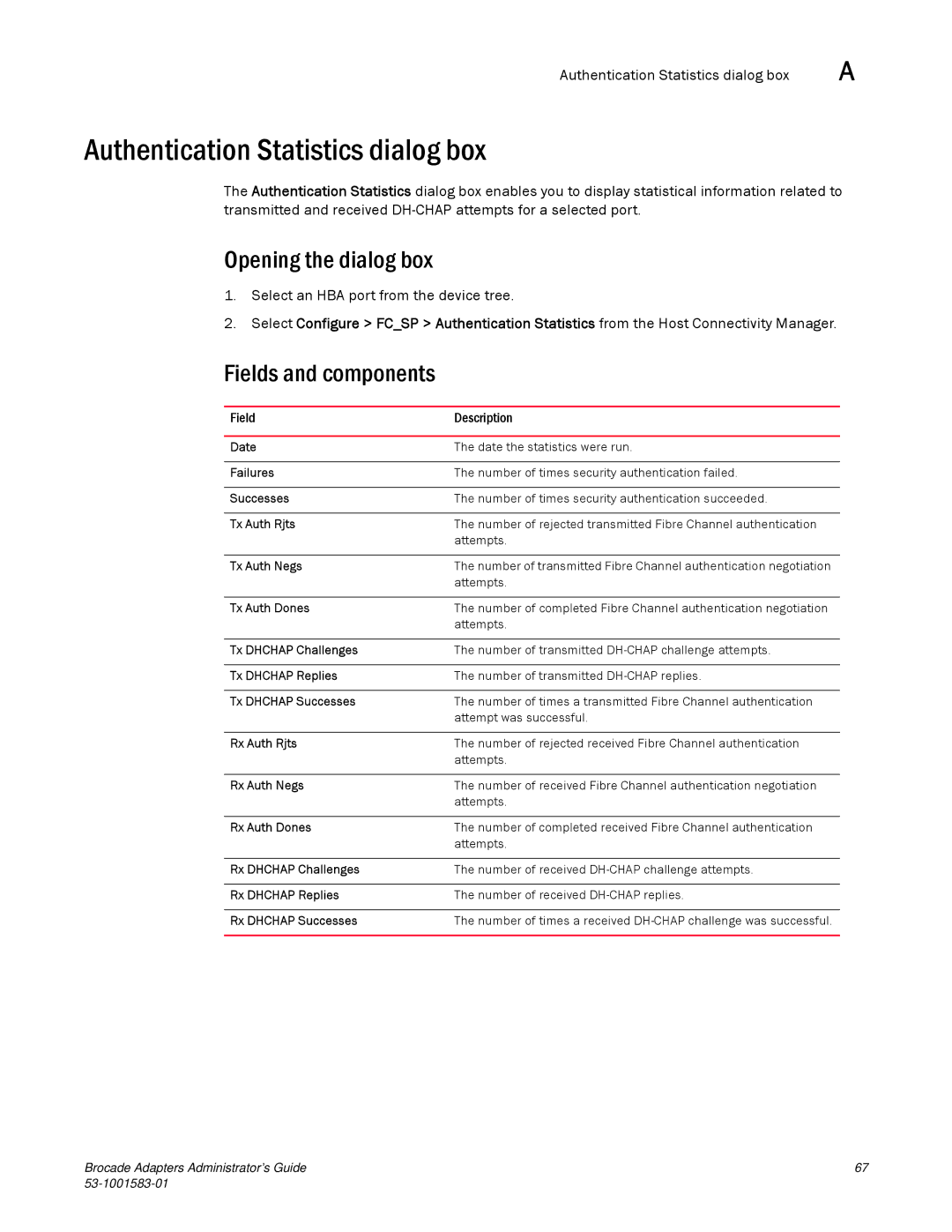 Brocade Communications Systems 804 Authentication Statistics dialog box, Opening the dialog box, Fields and components 