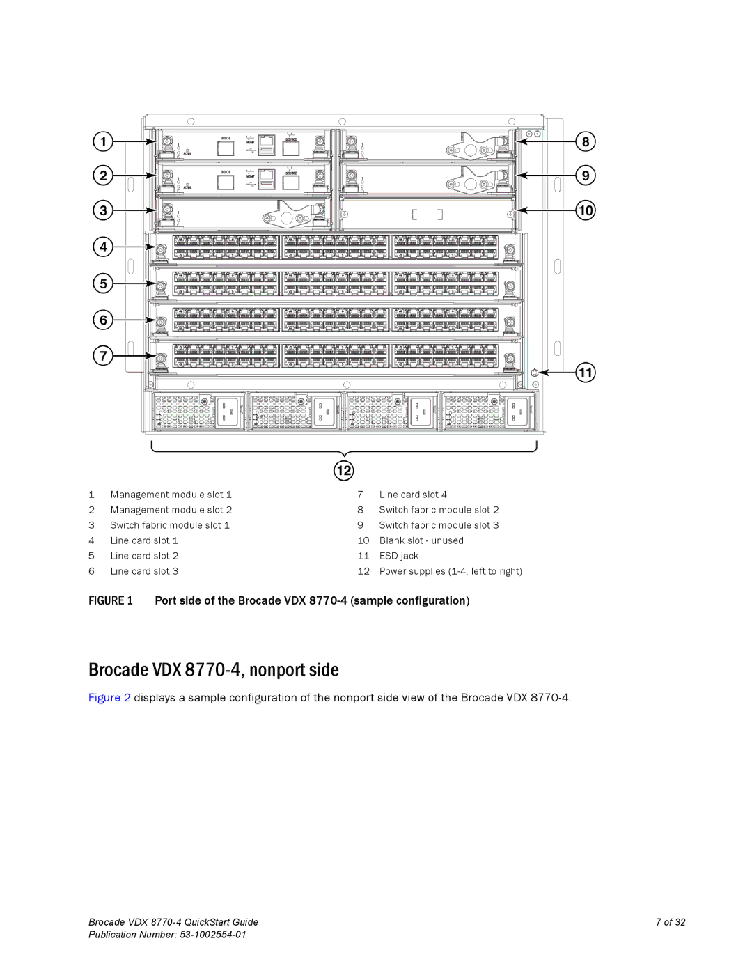 Brocade Communications Systems quick start Brocade VDX 8770-4, nonport side 