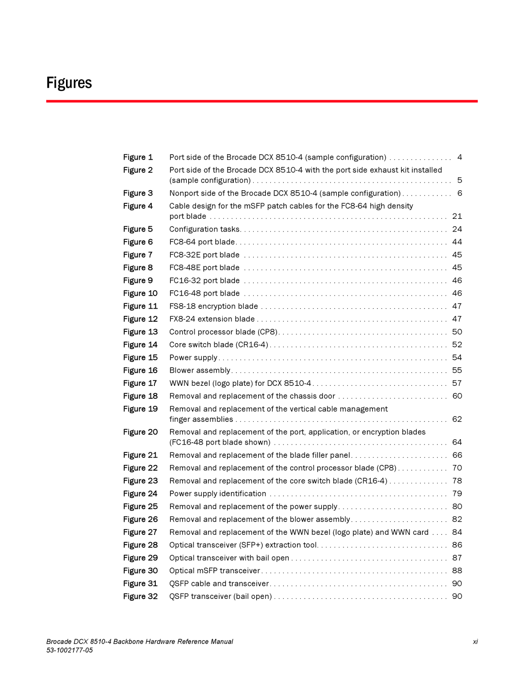 Brocade Communications Systems DCX 8510-4 manual Figures 