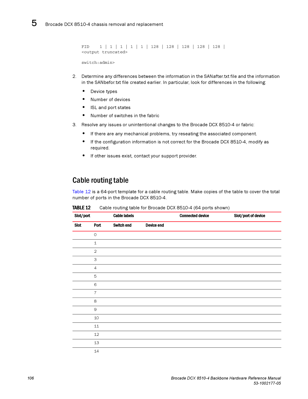 Brocade Communications Systems manual Cable routing table for Brocade DCX 8510-4 64 ports shown 