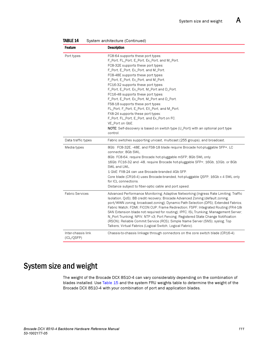 Brocade Communications Systems DCX 8510-4 manual System size and weight System architecture, Feature Description 