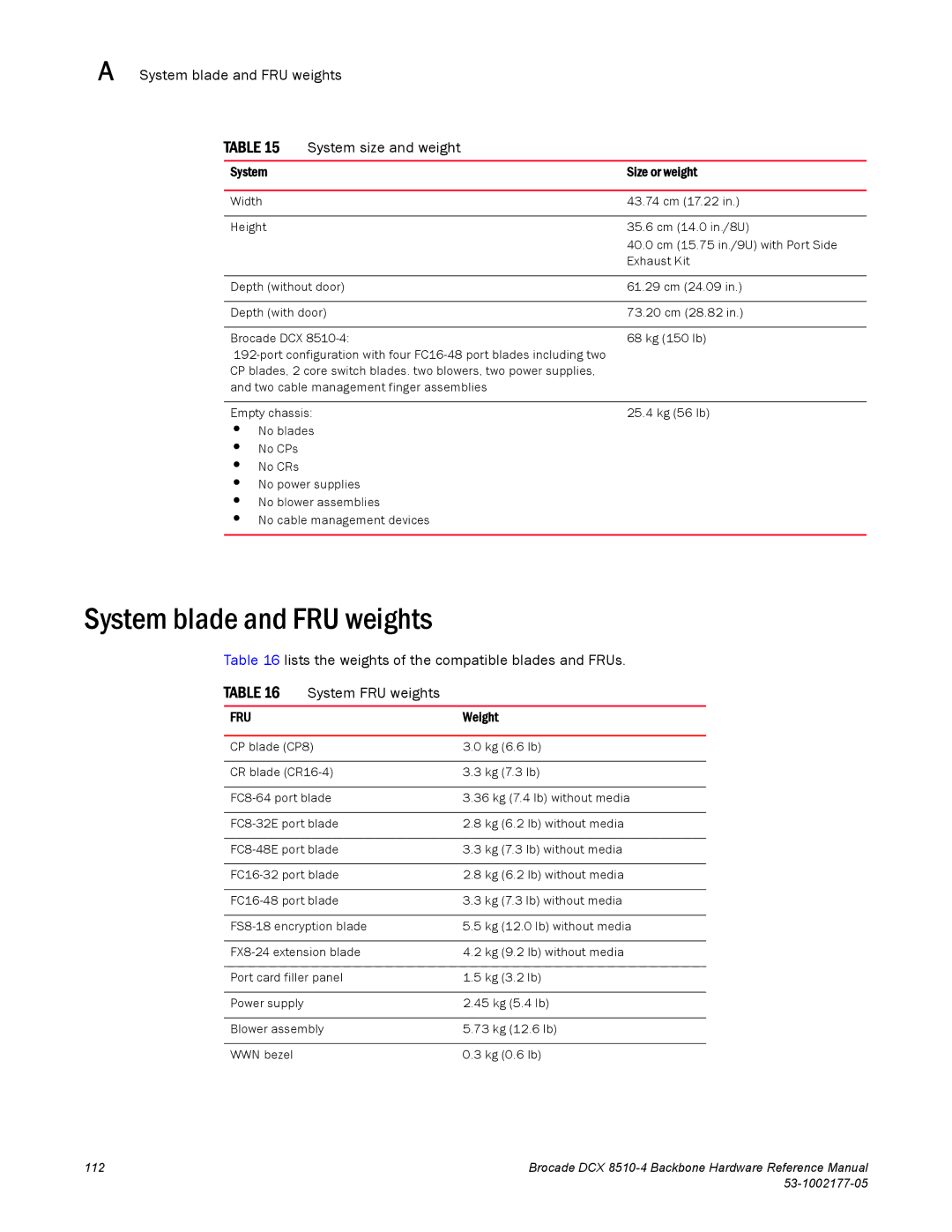 Brocade Communications Systems DCX 8510-4 manual System blade and FRU weights, System Size or weight, Weight 