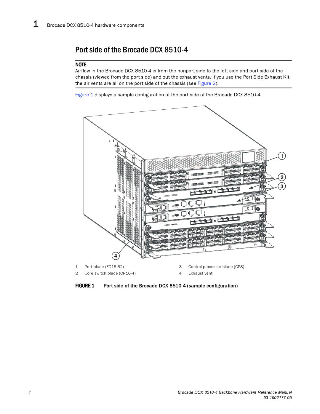 Brocade Communications Systems DCX 8510-4 manual Port side of the Brocade DCX 