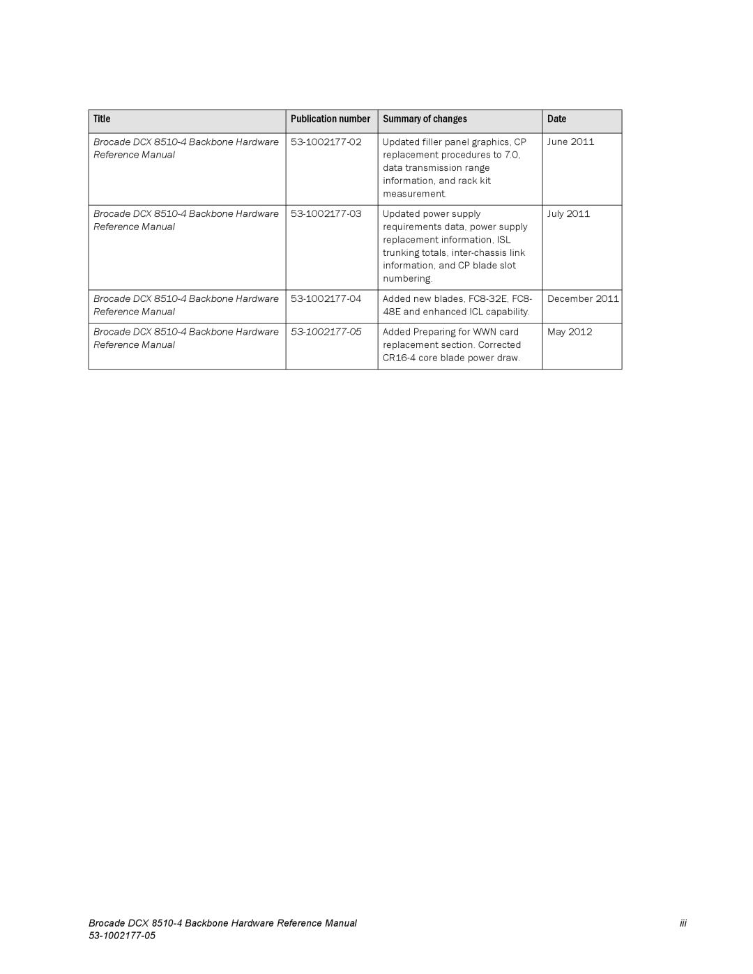 Brocade Communications Systems manual Brocade DCX 8510-4 Backbone Hardware Reference Manual 