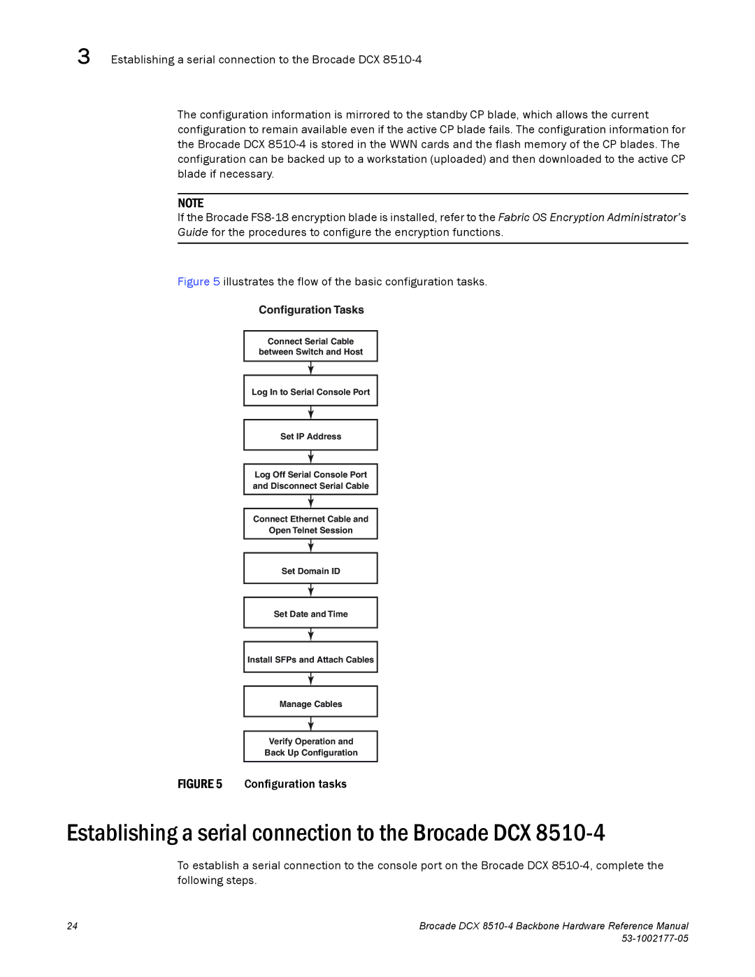 Brocade Communications Systems DCX 8510-4 manual Establishing a serial connection to the Brocade DCX 