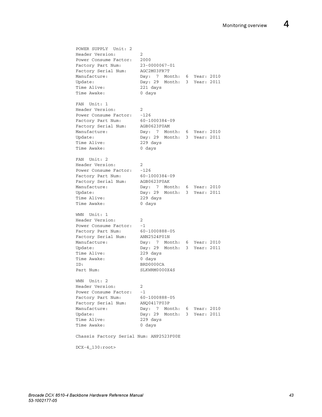 Brocade Communications Systems DCX 8510-4 manual AGC2M03FR7T 