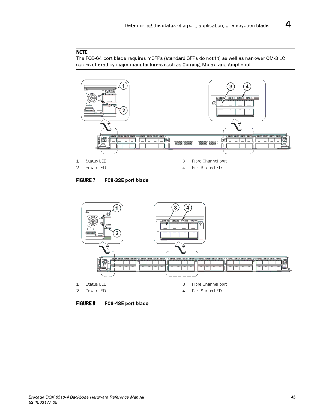 Brocade Communications Systems DCX 8510-4 manual FC8-32E port blade 