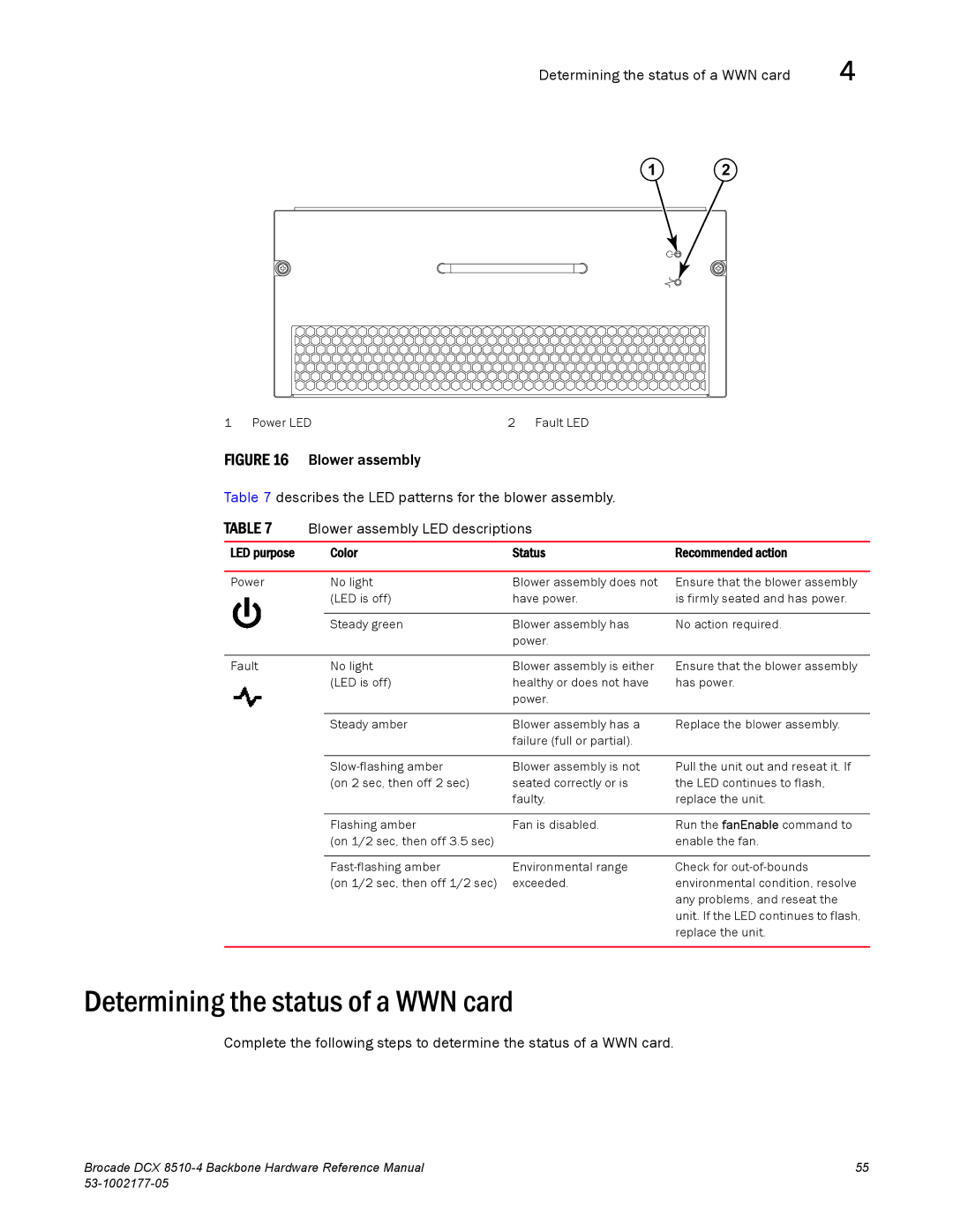 Brocade Communications Systems DCX 8510-4 manual Determining the status of a WWN card 