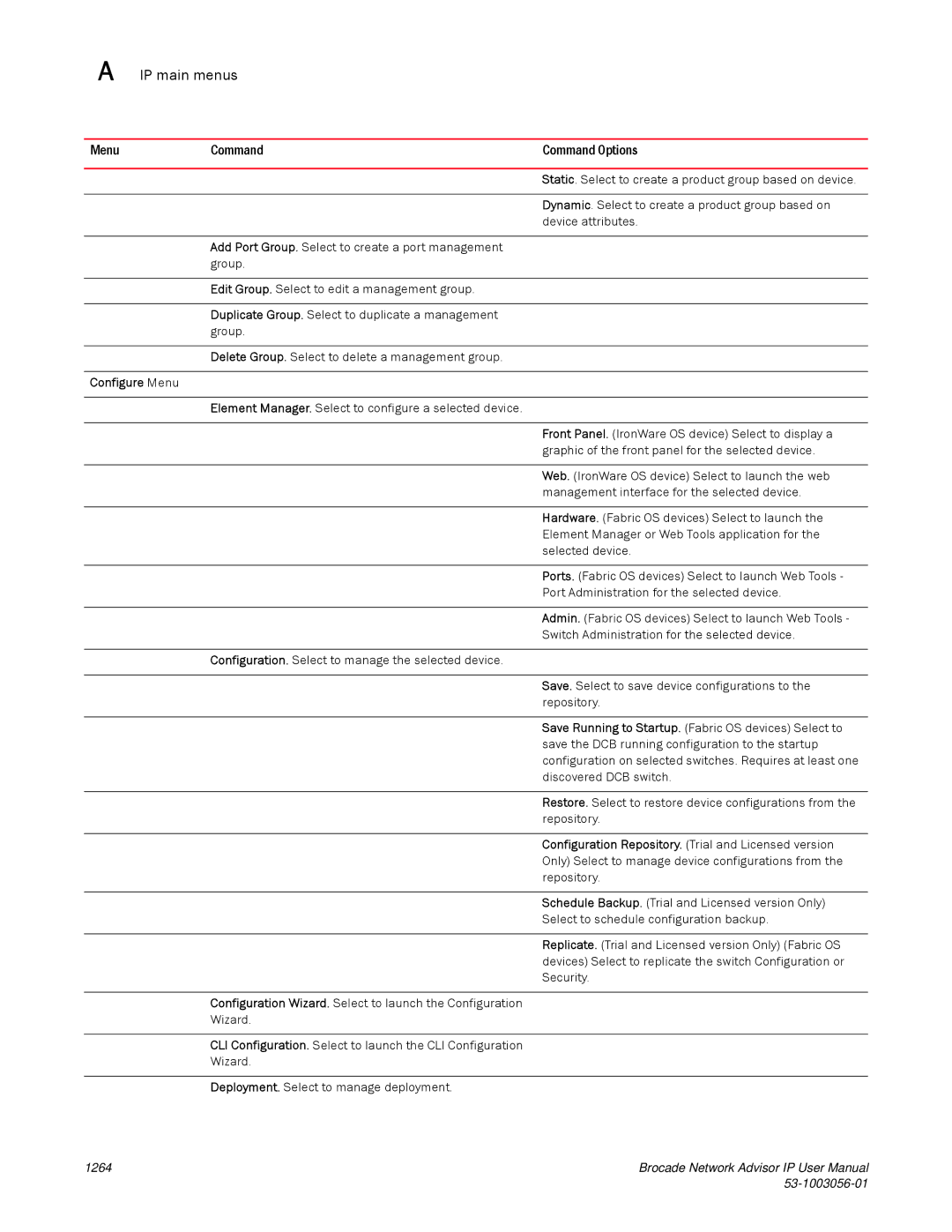 Brocade Communications Systems IP250 user manual Configure Menu, Element Manager. Select to configure a selected device 