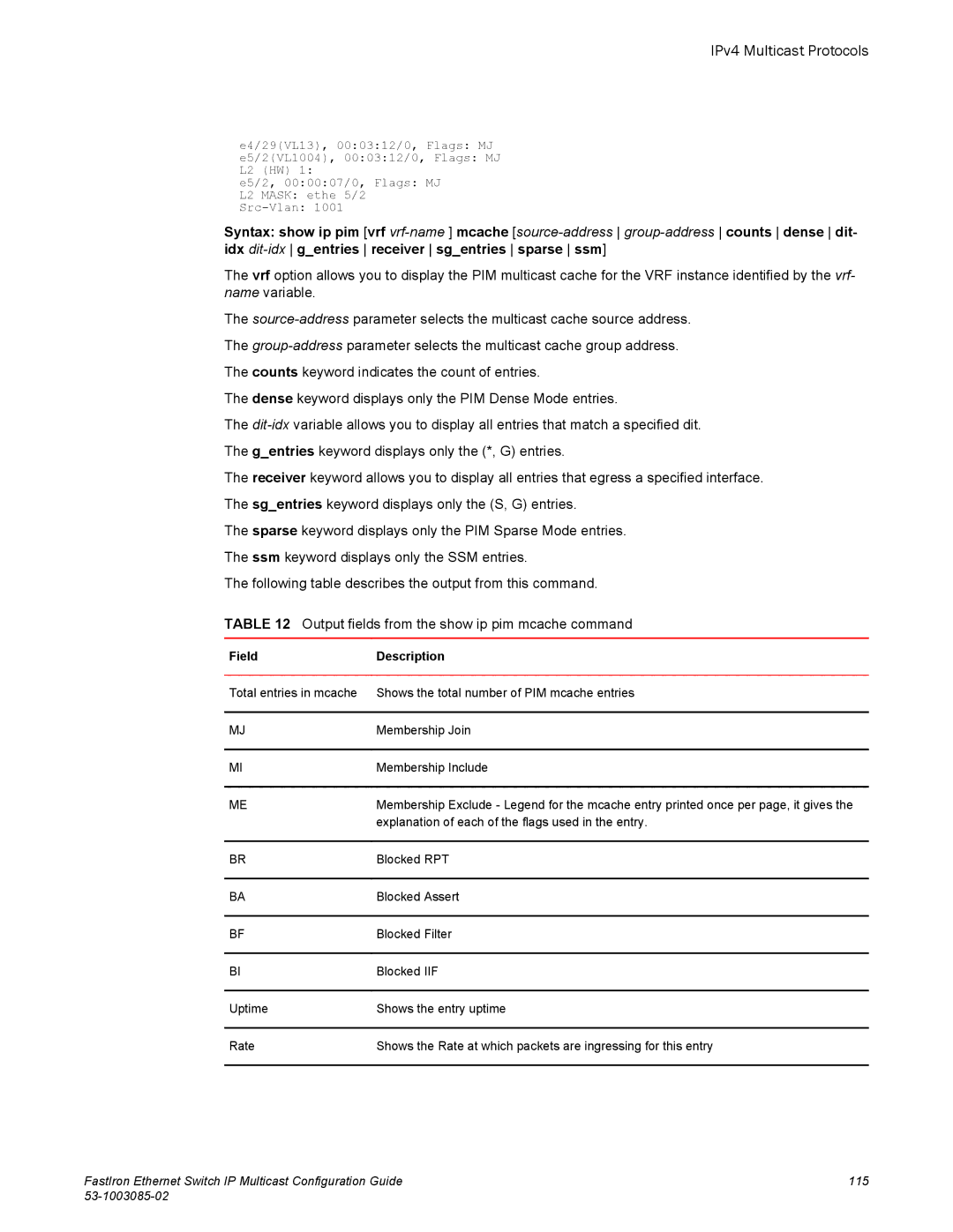 Brocade Communications Systems IPMC5000PEF manual IPv4 Multicast Protocols 