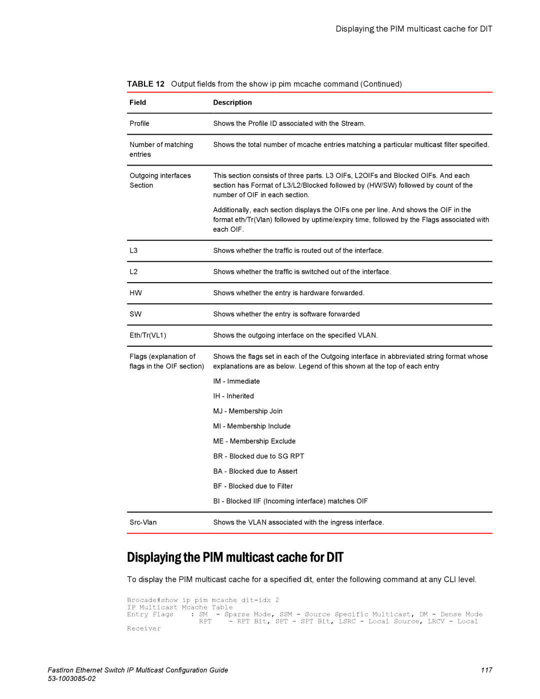 Brocade Communications Systems IPMC5000PEF manual Displaying the PIM multicast cache for DIT 