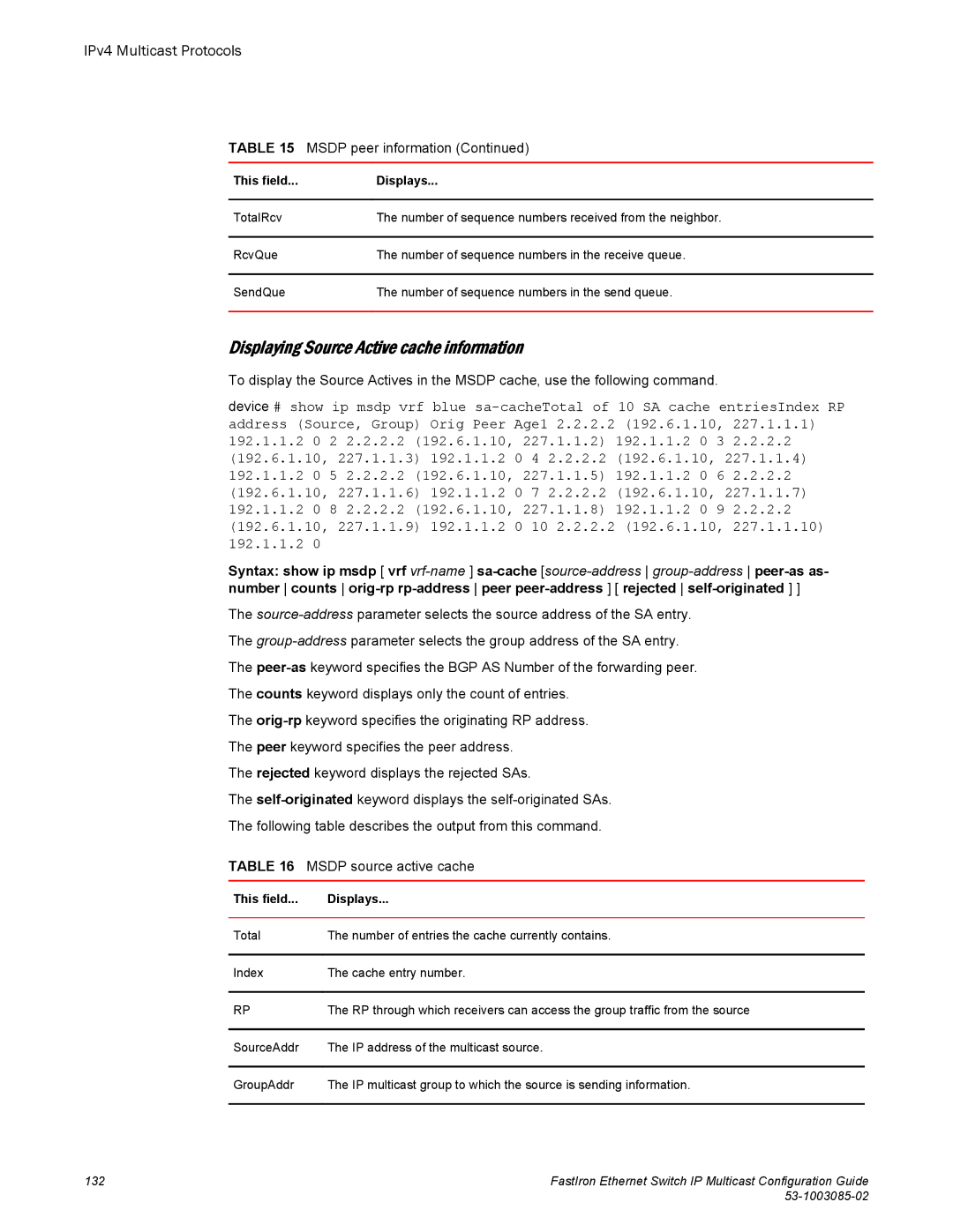 Brocade Communications Systems IPMC5000PEF manual Displaying Source Active cache information 