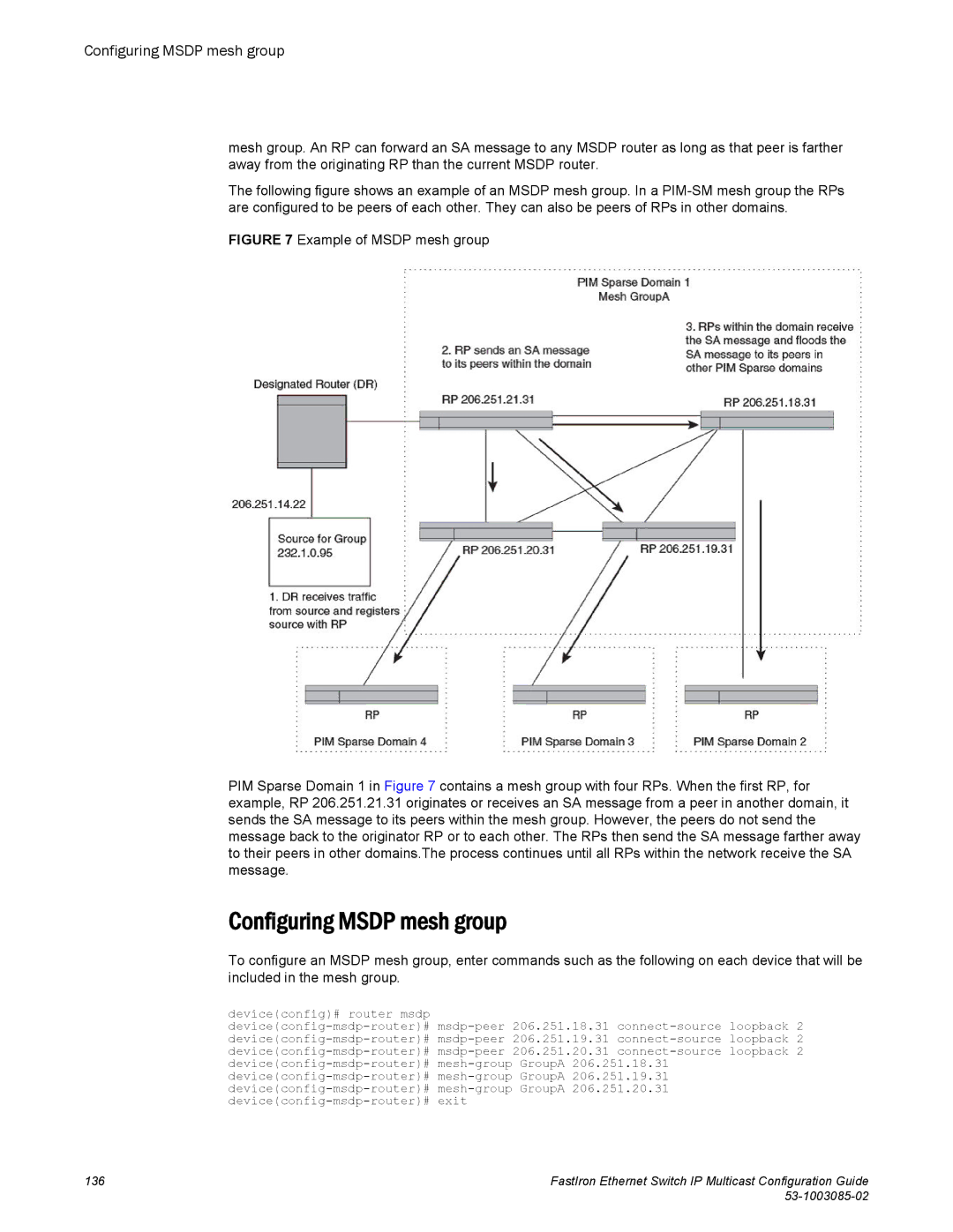 Brocade Communications Systems IPMC5000PEF manual Configuring Msdp mesh group 