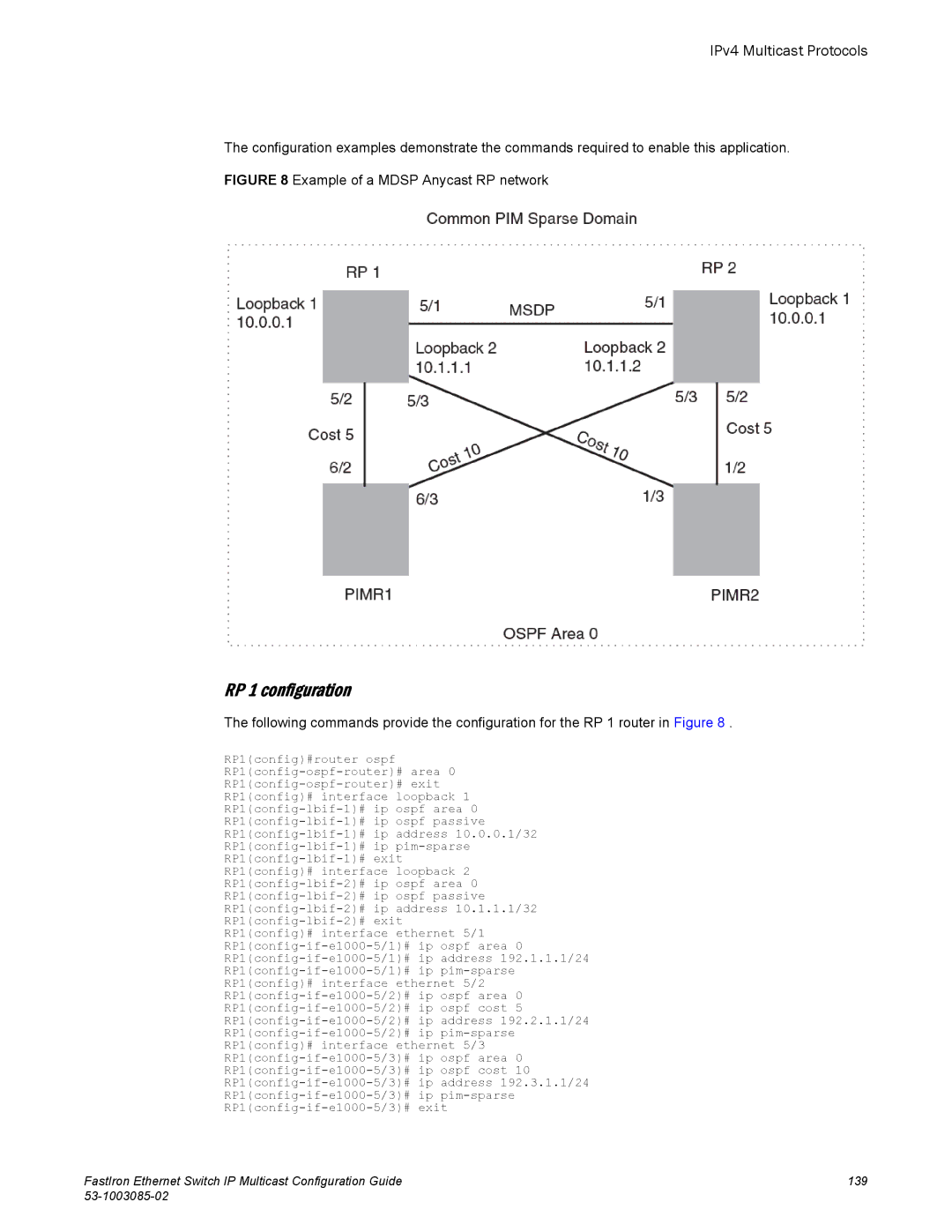 Brocade Communications Systems IPMC5000PEF manual RP 1 configuration, IPv4 Multicast Protocols 