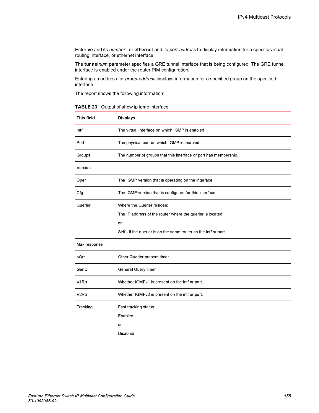 Brocade Communications Systems IPMC5000PEF manual IPv4 Multicast Protocols 