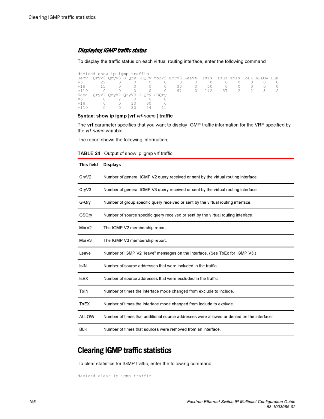 Brocade Communications Systems IPMC5000PEF manual Clearing Igmp traffic statistics, Displaying Igmp traffic status 