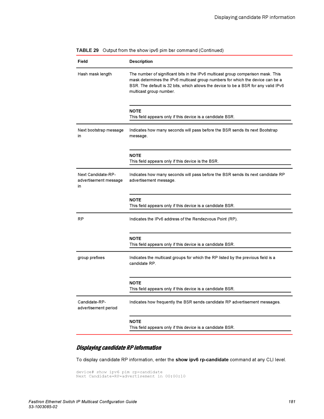 Brocade Communications Systems IPMC5000PEF manual Displaying candidate RP information 