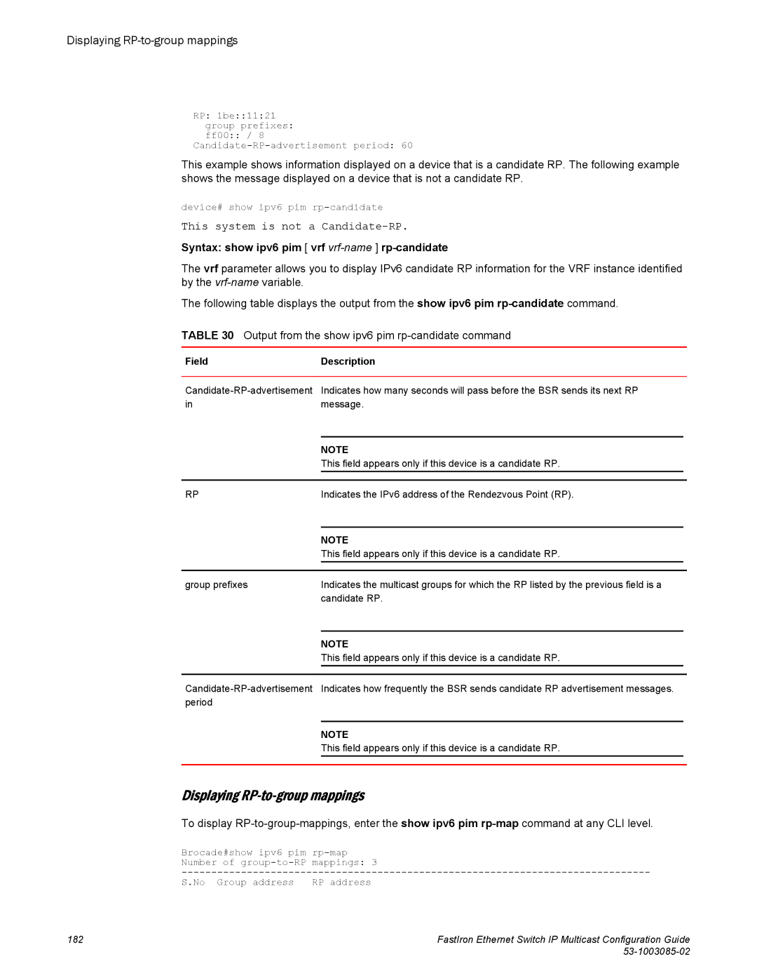 Brocade Communications Systems IPMC5000PEF Displaying RP-to-group mappings, Syntax show ipv6 pim vrf vrf-name rp-candidate 