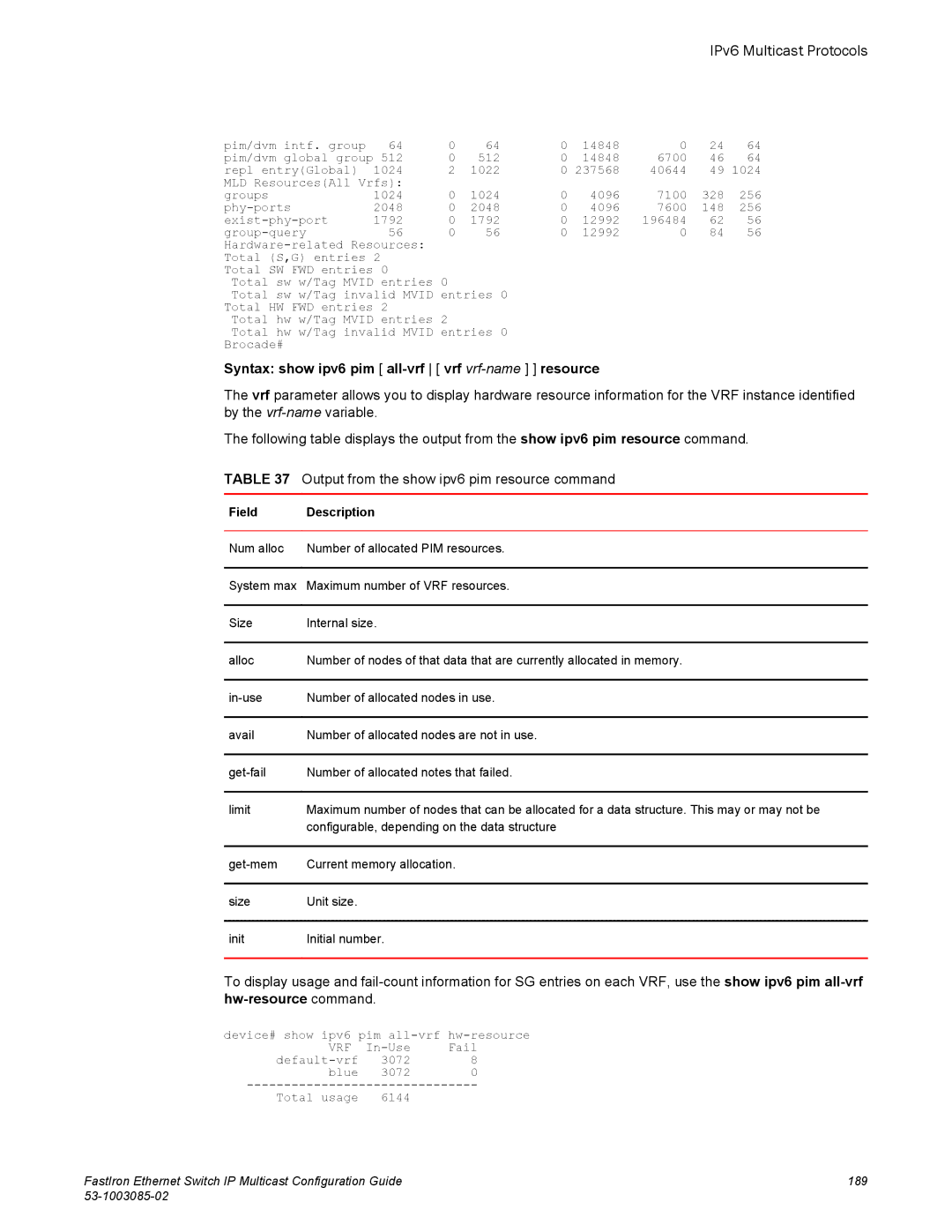 Brocade Communications Systems IPMC5000PEF IPv6 Multicast Protocols, Syntax show ipv6 pim all-vrf vrf vrf-name resource 