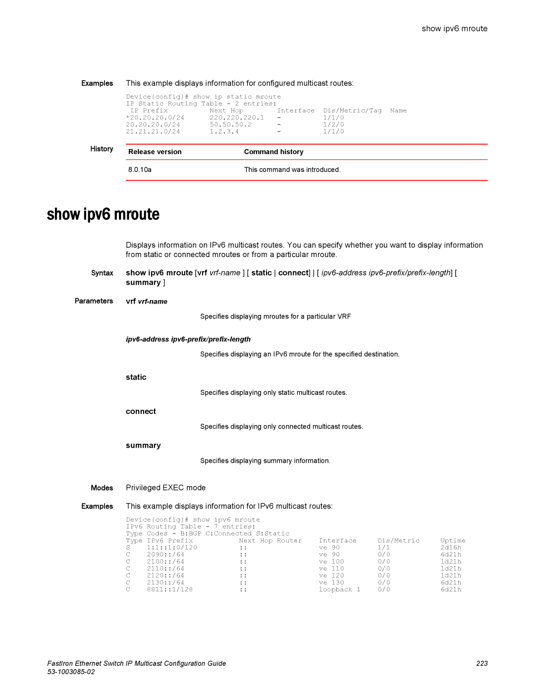 Brocade Communications Systems IPMC5000PEF manual Show ipv6 mroute, Connect, Summary 