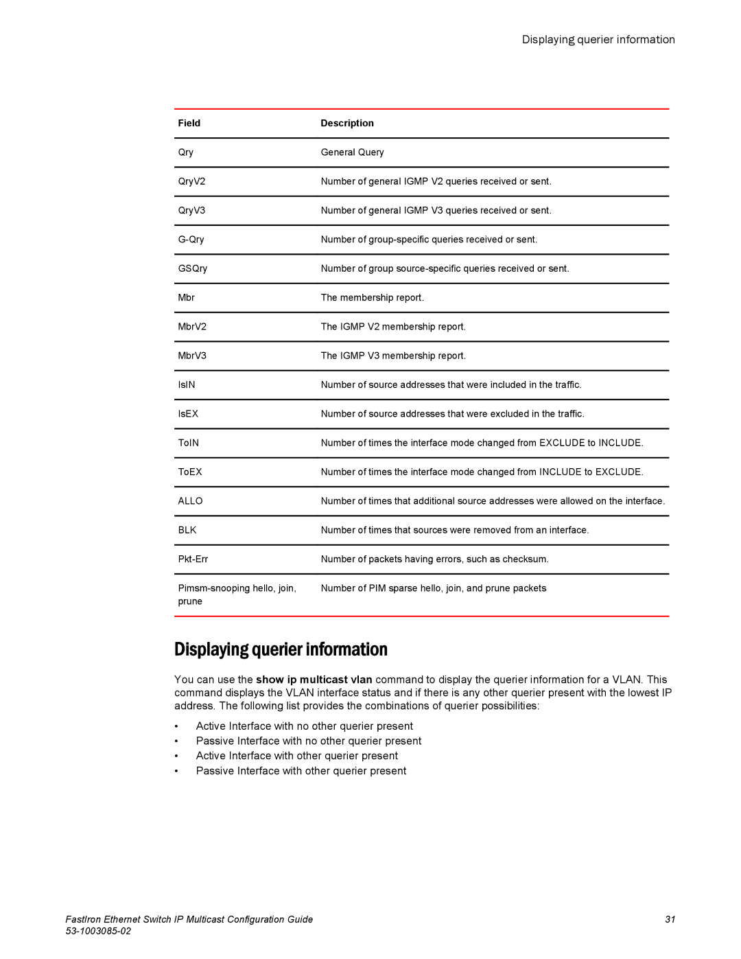 Brocade Communications Systems IPMC5000PEF manual Displaying querier information 