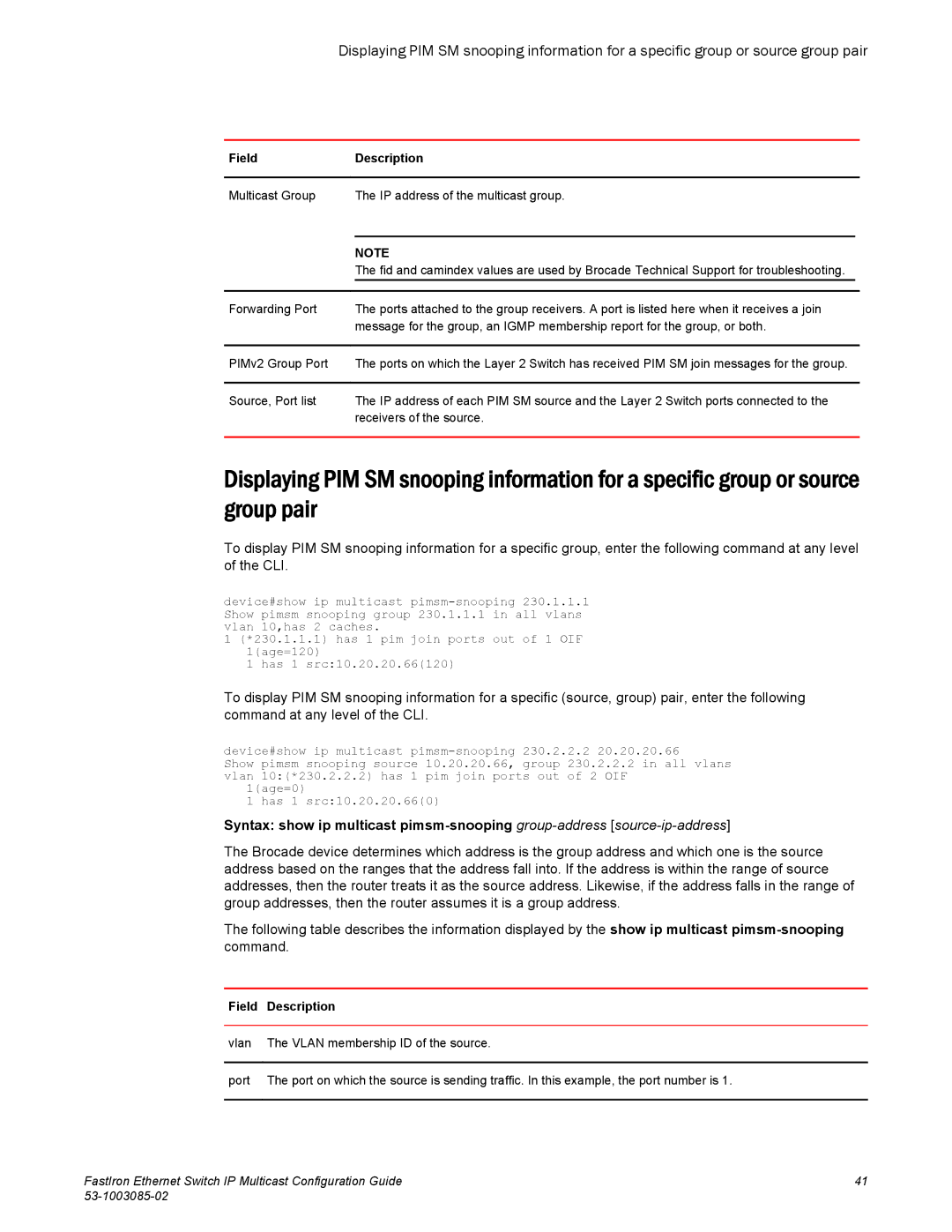 Brocade Communications Systems IPMC5000PEF manual Multicast Group IP address of the multicast group 