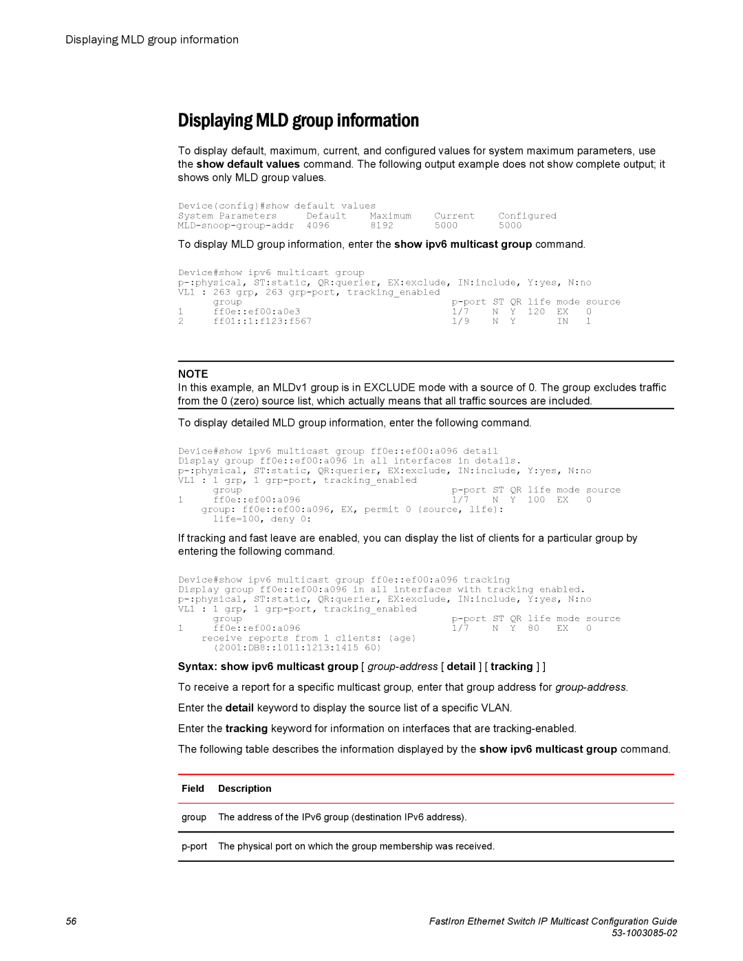 Brocade Communications Systems IPMC5000PEF manual Displaying MLD group information 