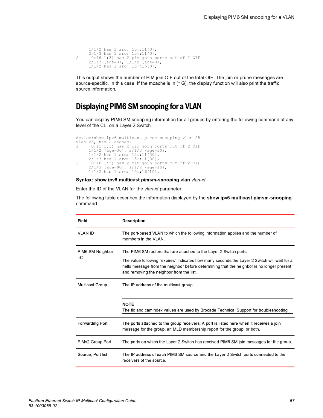 Brocade Communications Systems IPMC5000PEF manual Displaying PIM6 SM snooping for a Vlan 