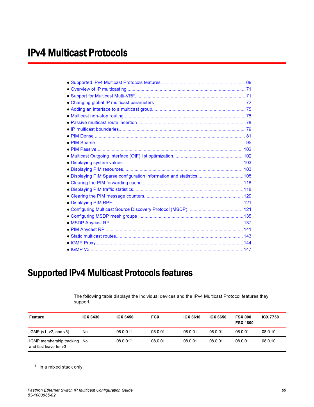 Brocade Communications Systems IPMC5000PEF manual Supported IPv4 Multicast Protocols features, A mixed stack only 