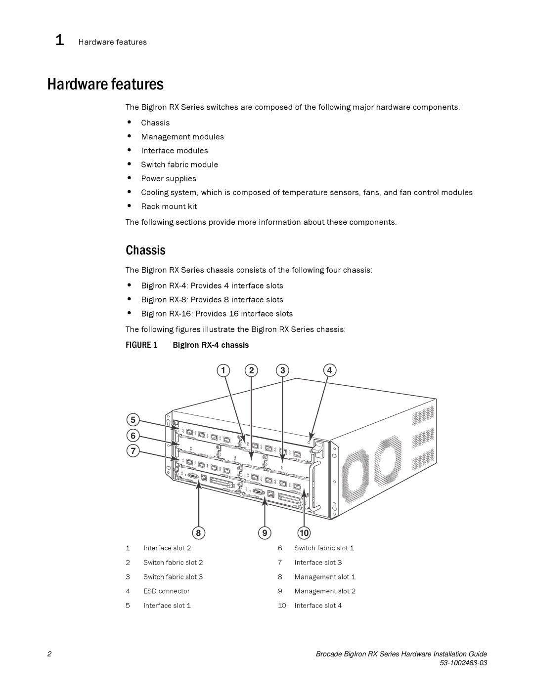 Brocade Communications Systems S3-1002483-03 manual Hardware features, Chassis 