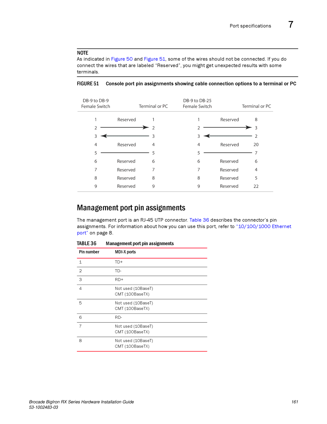 Brocade Communications Systems S3-1002483-03 manual Management port pin assignments, Pin number MDI-X ports 