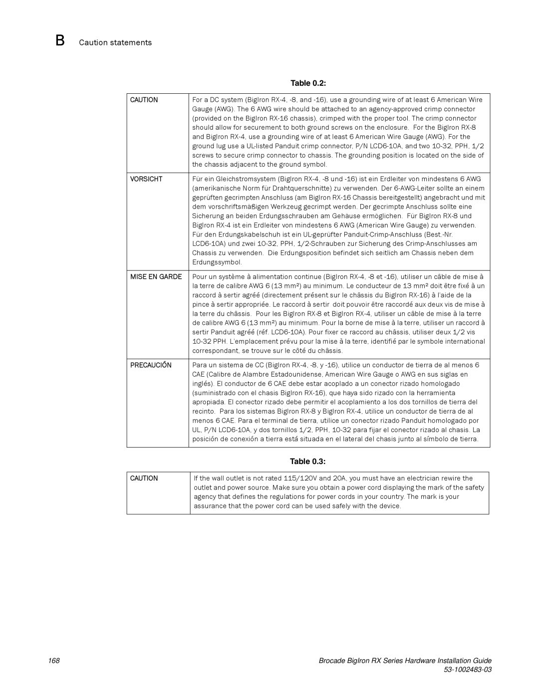 Brocade Communications Systems S3-1002483-03 manual Chassis adjacent to the ground symbol 