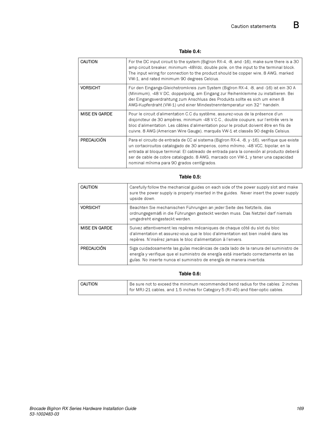 Brocade Communications Systems S3-1002483-03 manual VW-1, and rated minimum 90 degrees Celcius 