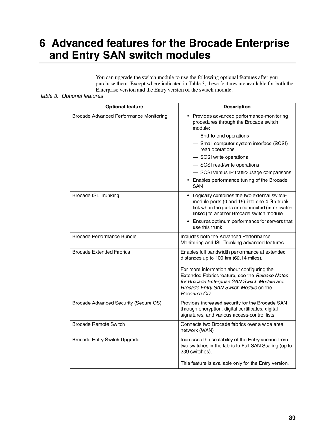 Brocade Communications Systems SBCEBFCSW manual Optional features 