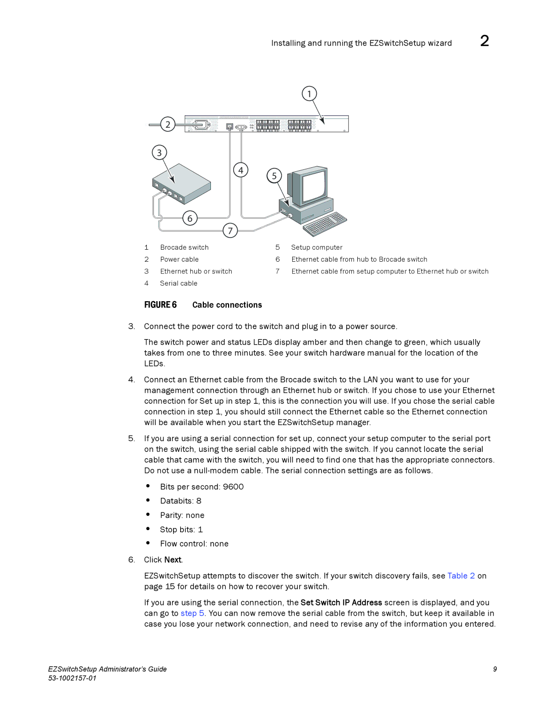 Brocade Communications Systems VA-40FC, 800, 6510, 4900, 4100, 5100, 300 manual Ioioi 