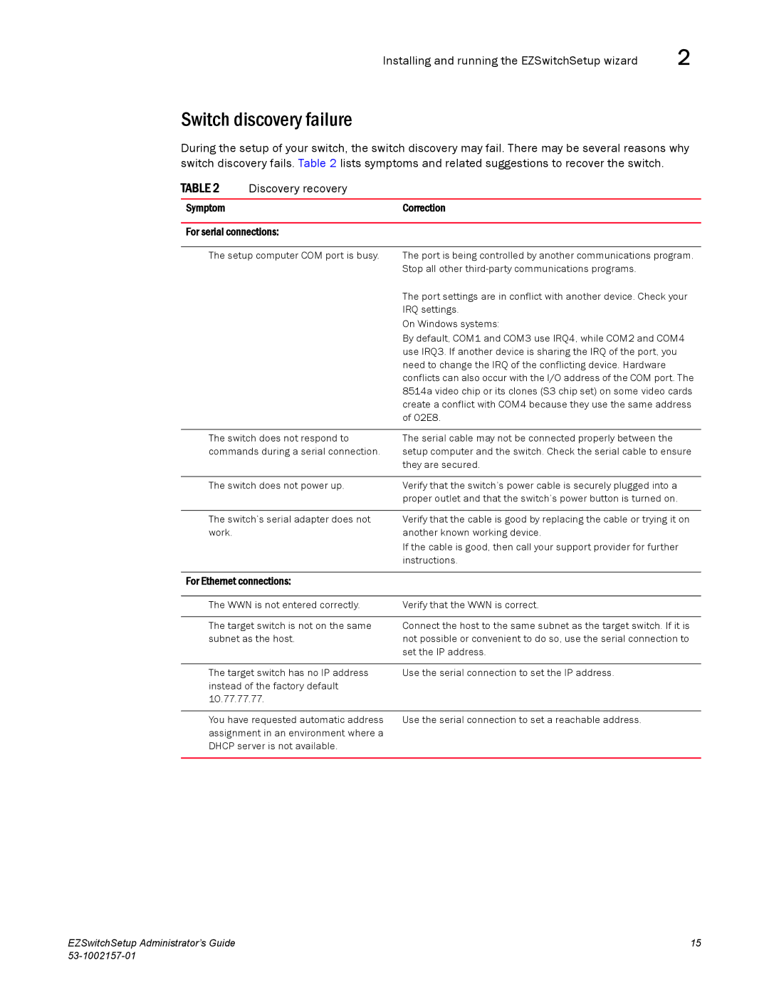 Brocade Communications Systems 300, VA-40FC, 800, 6510, 4900, 4100, 5100 manual Switch discovery failure, Discovery recovery 