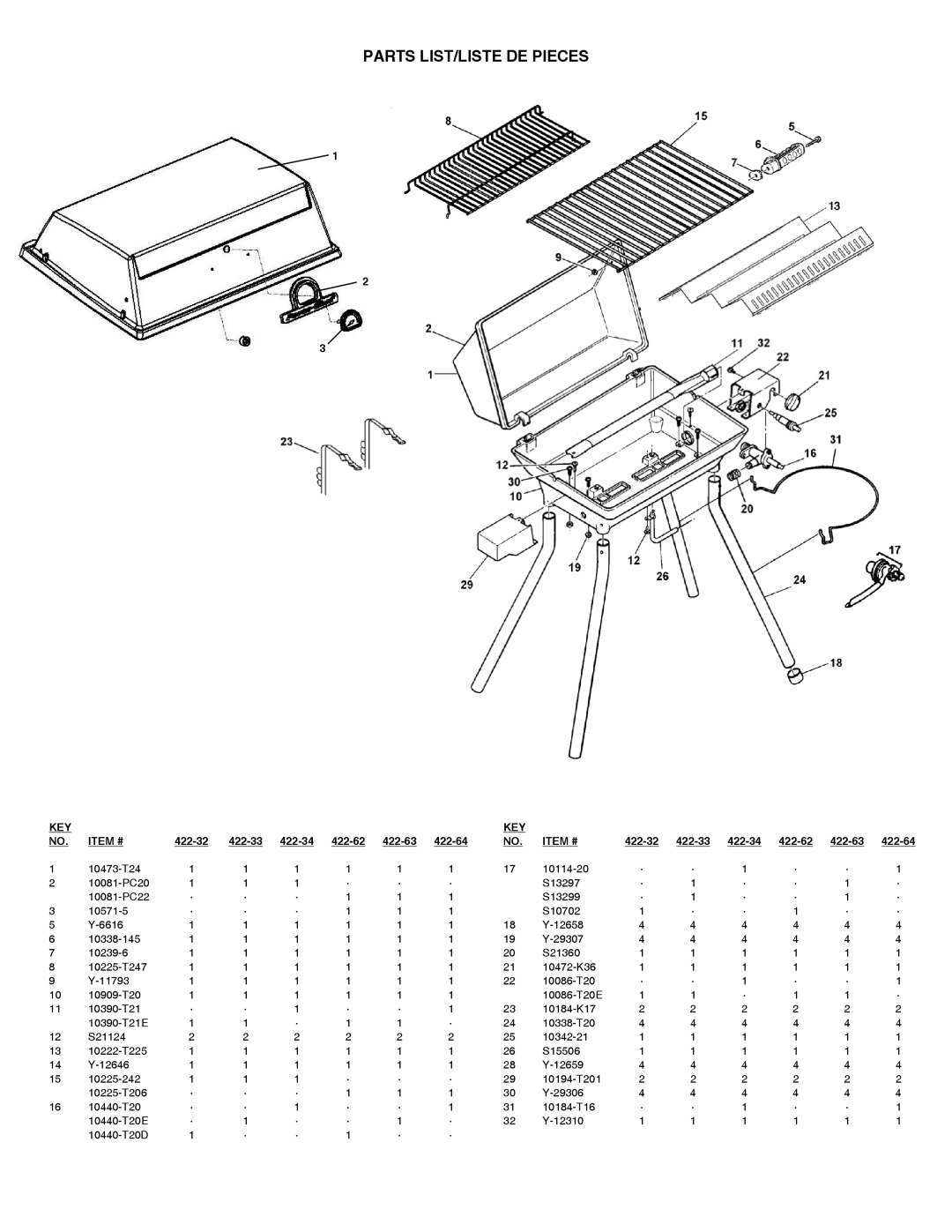 Broil King 422-64, 422-62, 422-34, 422-33, 422-32, 422-63 manual Parts LIST/LISTE DE Pieces 