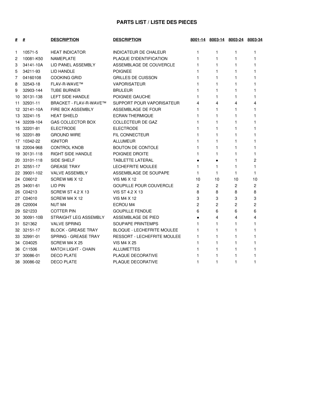 Broil King 8001-14, 8003-34, 8003-14, 8003-24 manual Parts List / Liste DES Pieces 