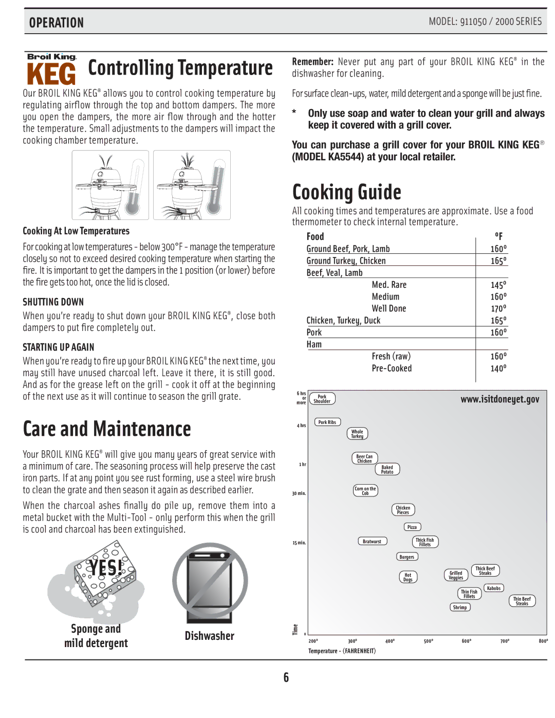 Broil King 911050/ 2000 manual Care and Maintenance, Yes, Cooking Guide, Operation 