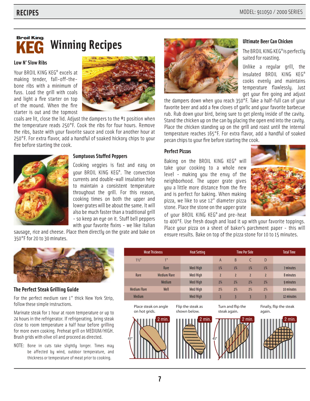 Broil King 911050/ 2000 manual Winning Recipes, Perfect Steak Grilling Guide 