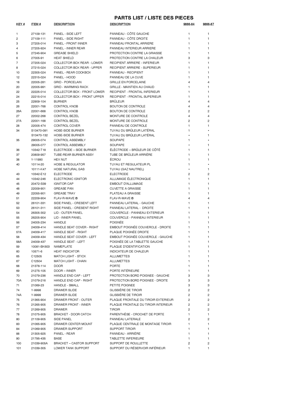 Broil King 9866-84, 9866-87 manual Parts List / Liste DES Pieces 