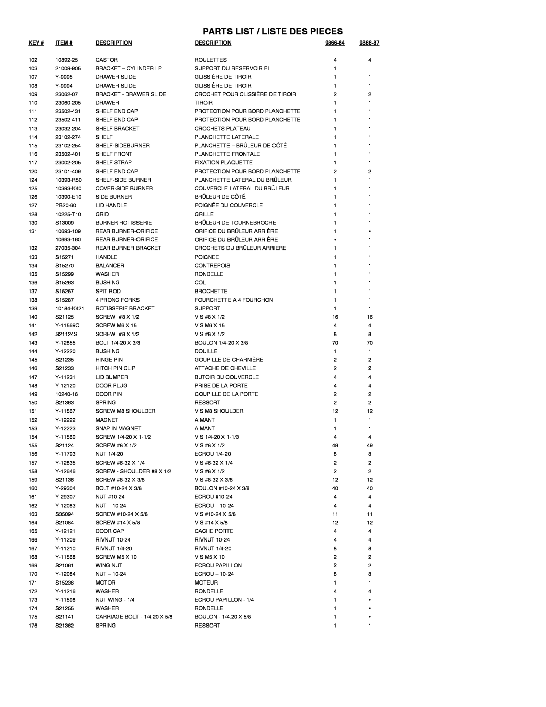 Broil King 9866-87 manual Parts List / Liste Des Pieces, Key #, Item #, Description, 9866-84 