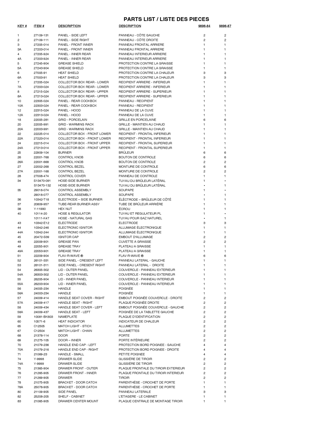 Broil King 9896-87, 9896-84 manual Parts List / Liste DES Pieces 