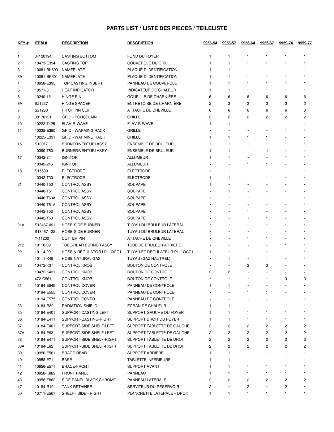 Broil King 9959-77, 9959-74, 9956-57, 9956-54, 9956-64, 9956-67 manual Parts List / Liste DES Pieces / Teileliste 