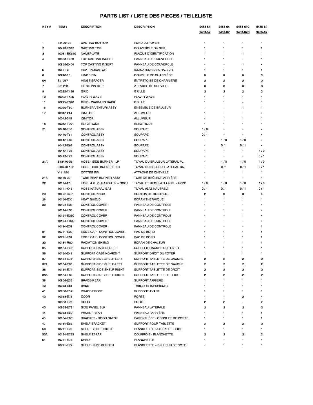 Broil King Parts List / Liste Des Pieces / Teileliste, Key #, Item #, Description, 9453-54, 9453-64C, 9455-84, 9453-57 