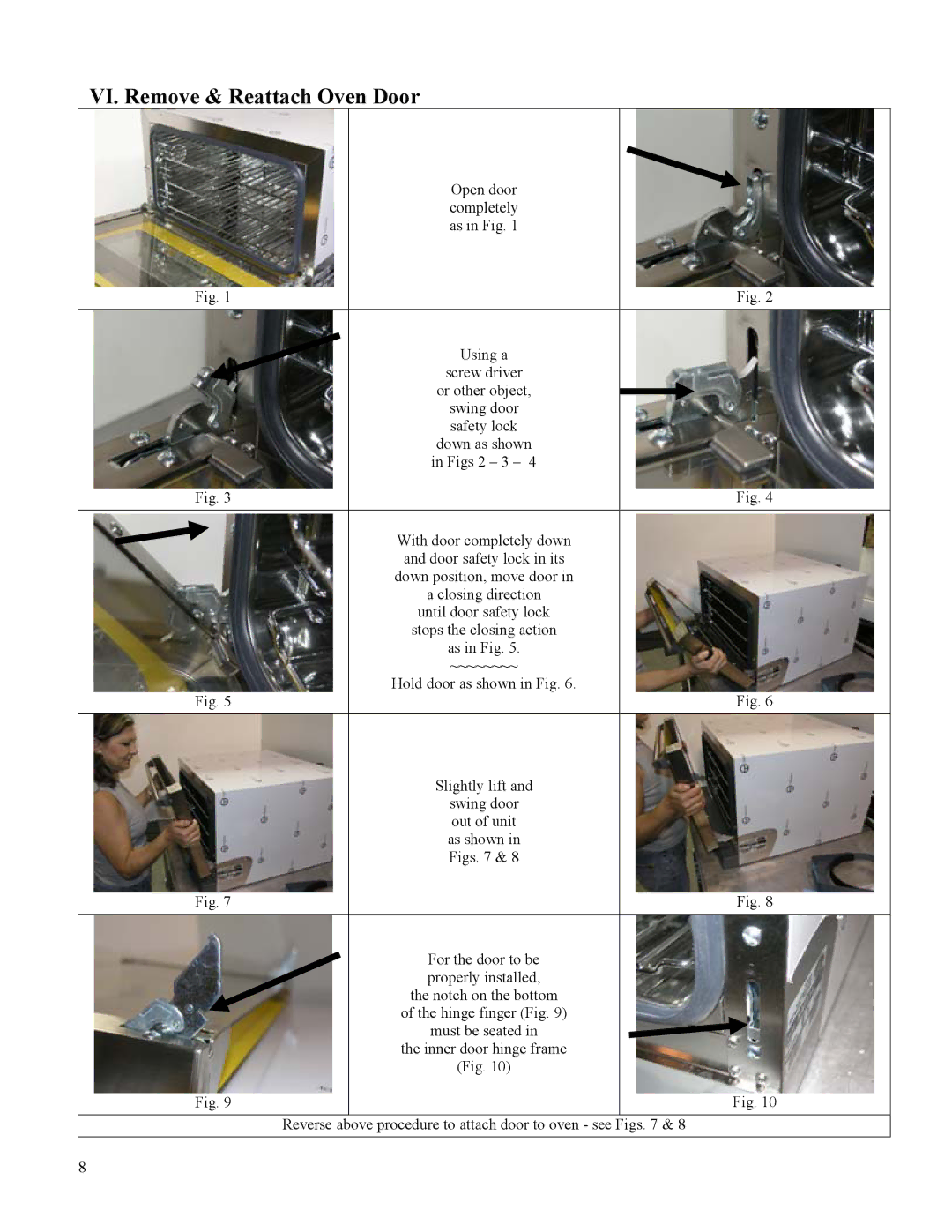 Broil King POV-013 instruction manual VI. Remove & Reattach Oven Door 