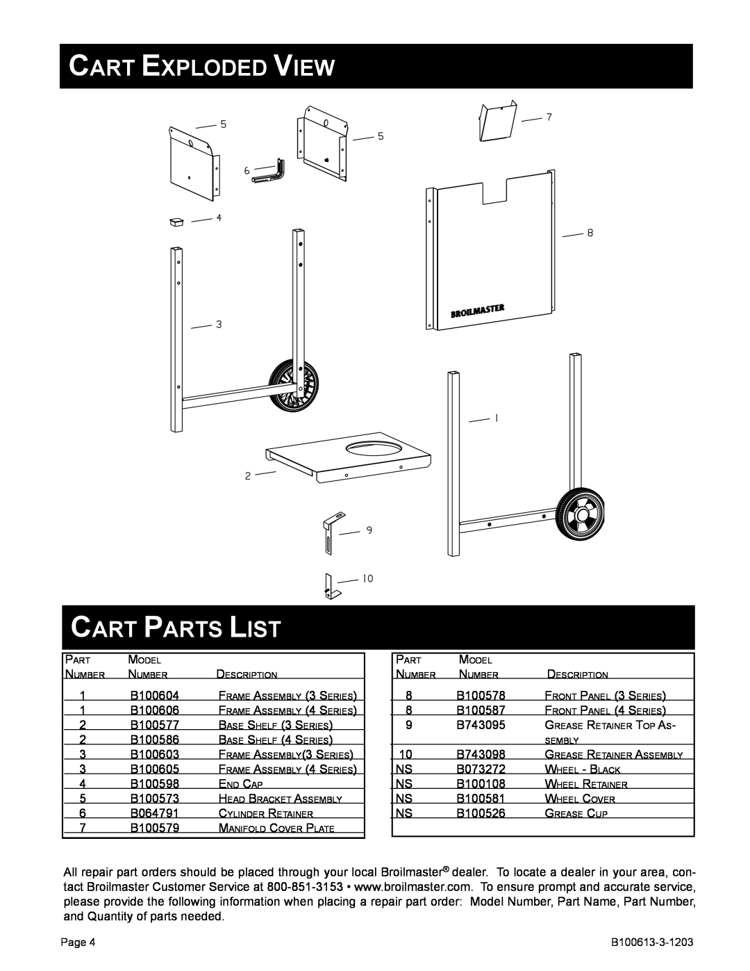 Broilmaster B100613-3-1203 owner manual Cart Exploded View Cart Parts List 
