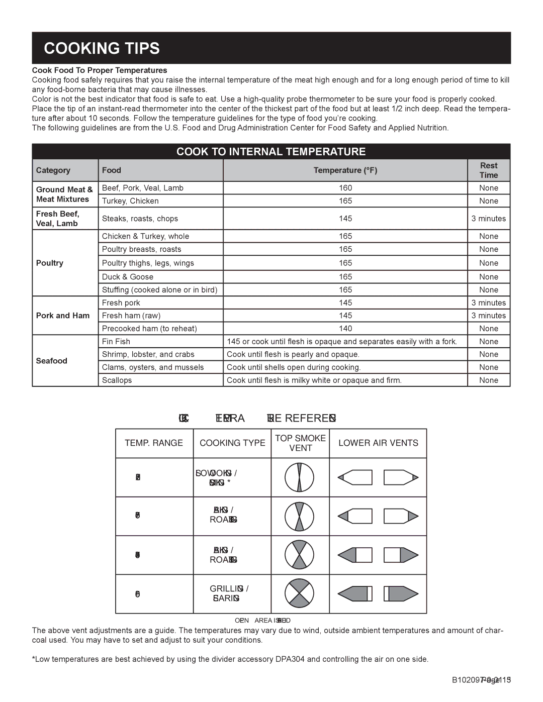 Broilmaster C3-1 owner manual Cooking Tips 